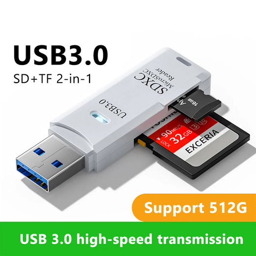 Lector USB 2 en 1 para Tarjetas SD y MicroSD