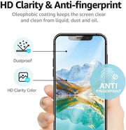 Pack de 4 Protectores de Pantalla para iPhone